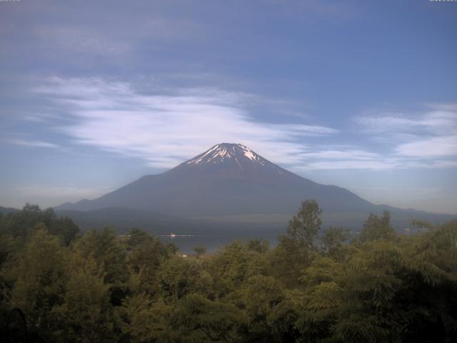 山中湖からの富士山