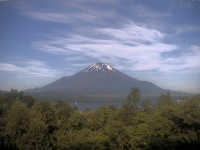 山中湖からの富士山