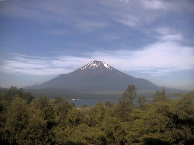 山中湖からの富士山