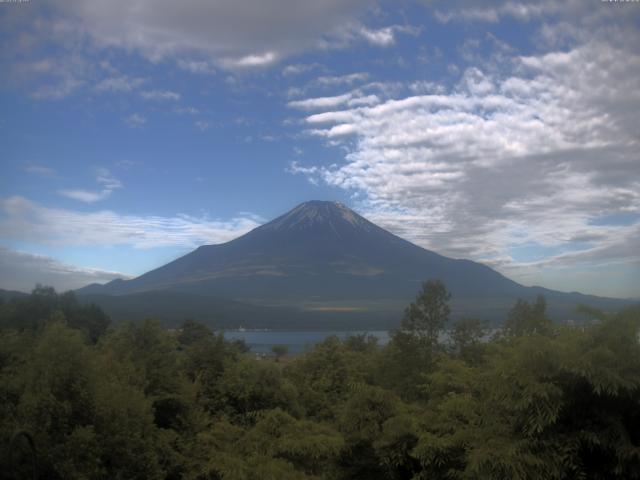 山中湖からの富士山