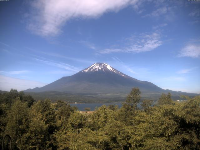 山中湖からの富士山