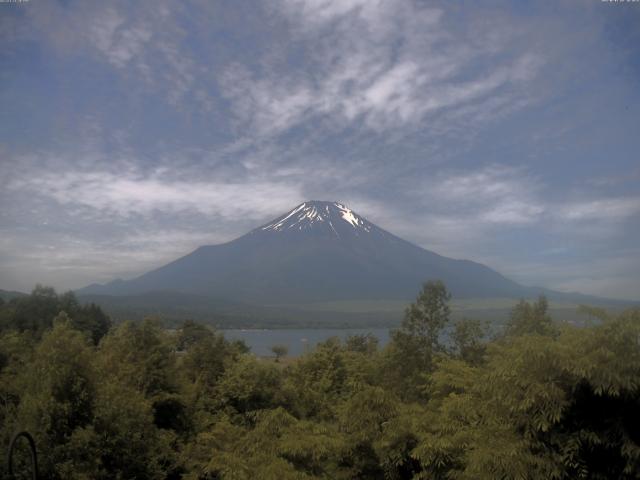山中湖からの富士山