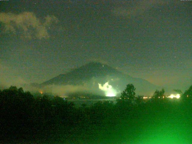 山中湖からの富士山