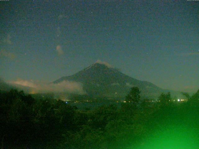 山中湖からの富士山
