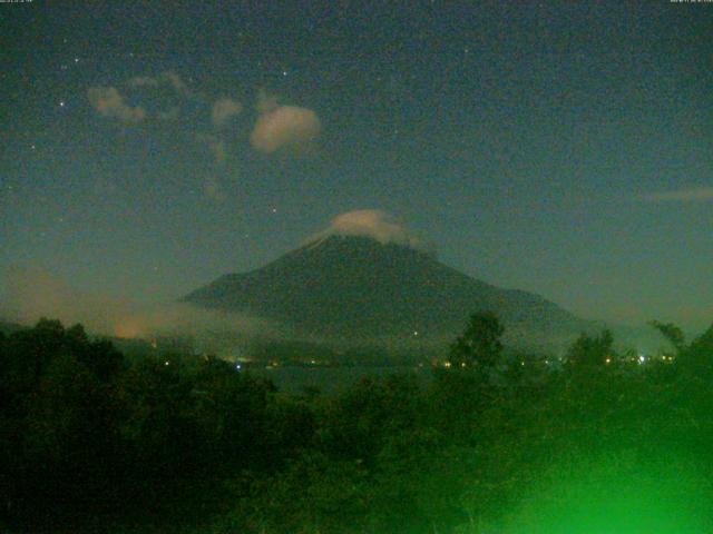 山中湖からの富士山