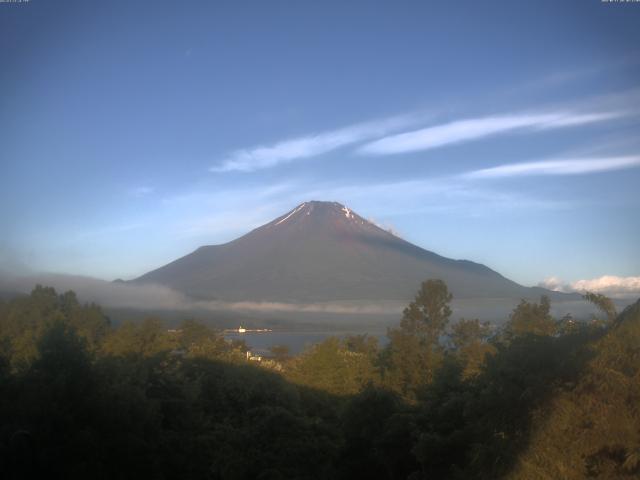 山中湖からの富士山