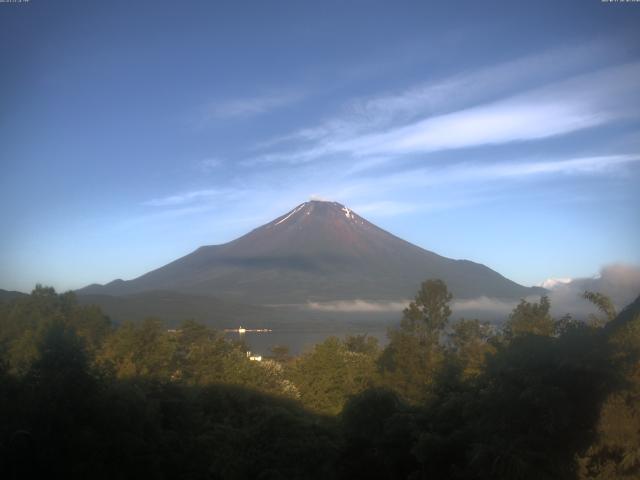 山中湖からの富士山