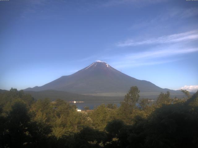 山中湖からの富士山