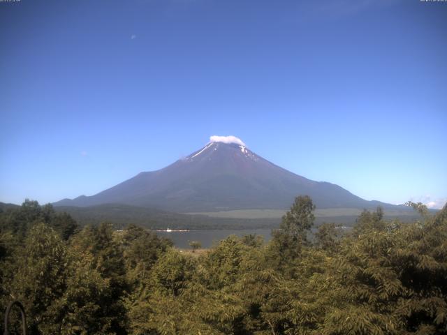 山中湖からの富士山