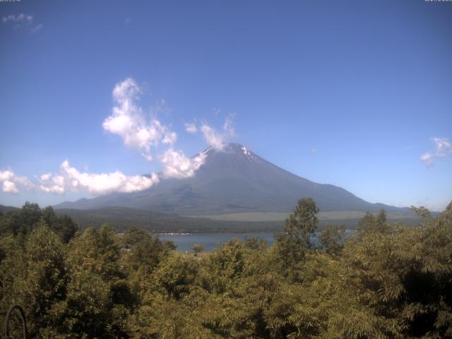 山中湖からの富士山