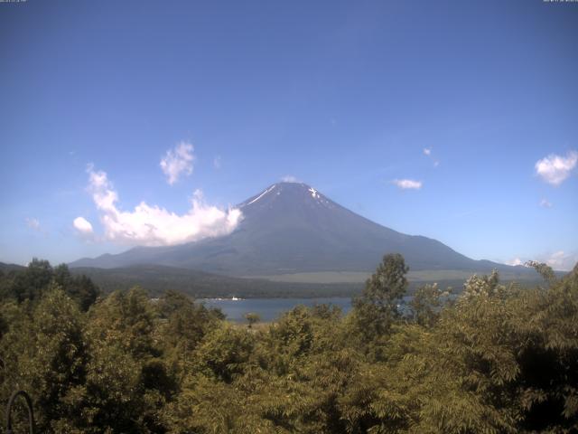山中湖からの富士山