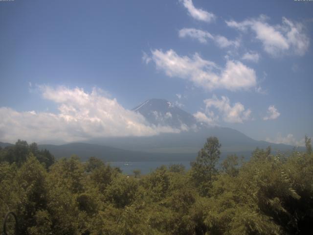 山中湖からの富士山