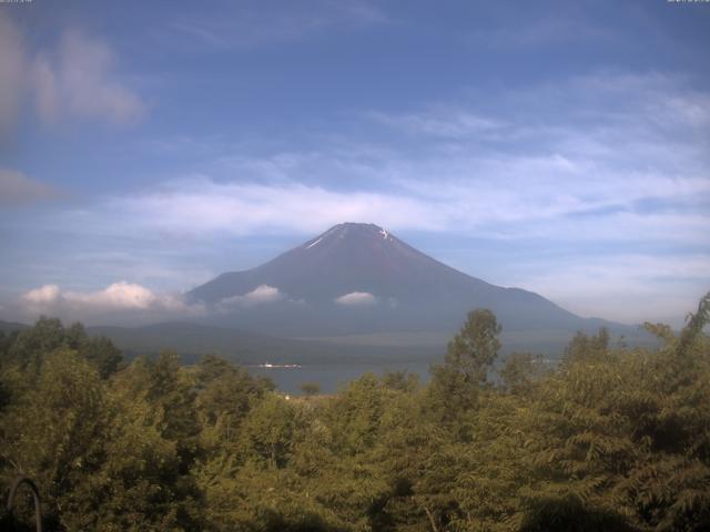 山中湖からの富士山