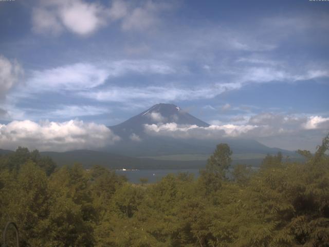 山中湖からの富士山