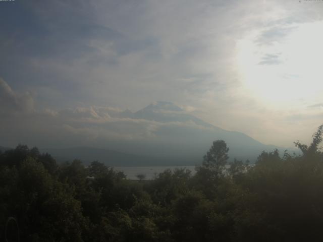 山中湖からの富士山