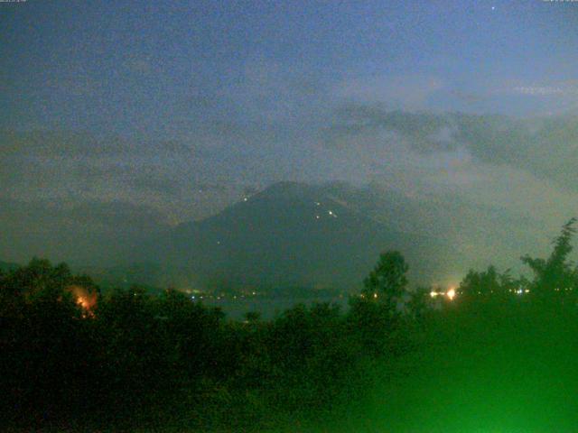 山中湖からの富士山