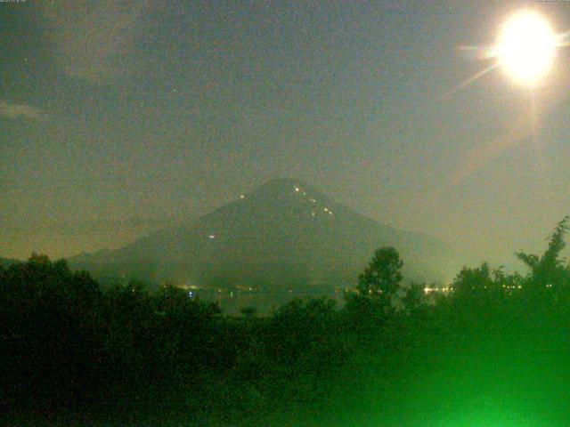 山中湖からの富士山