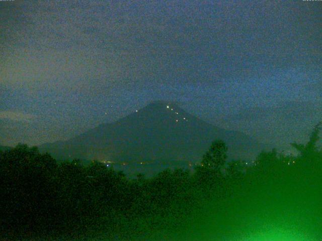 山中湖からの富士山