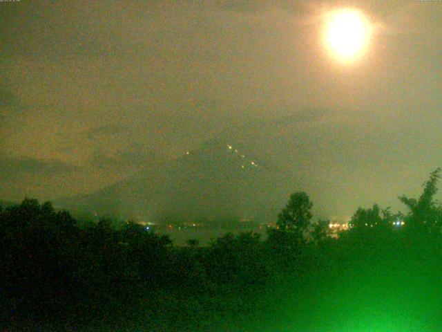 山中湖からの富士山