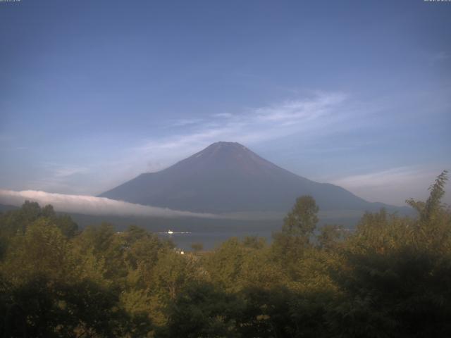 山中湖からの富士山