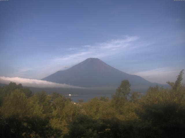山中湖からの富士山