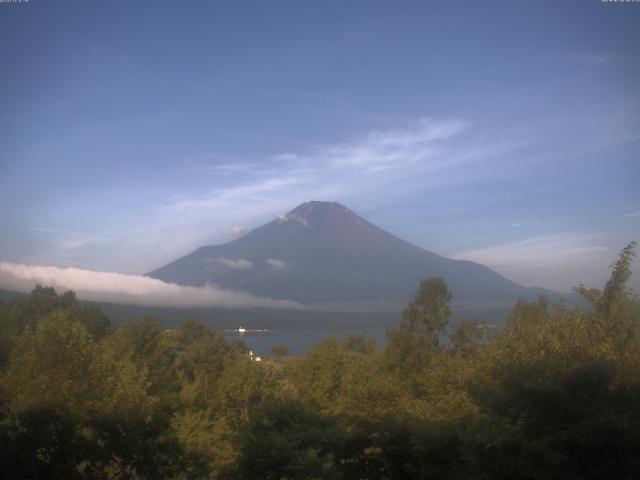 山中湖からの富士山