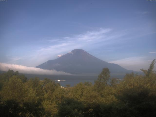 山中湖からの富士山