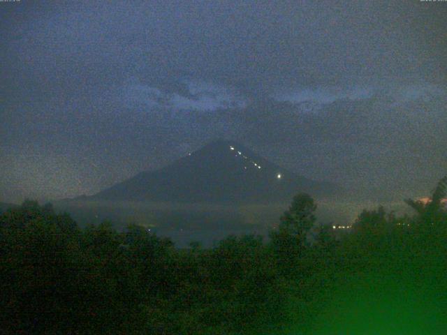 山中湖からの富士山