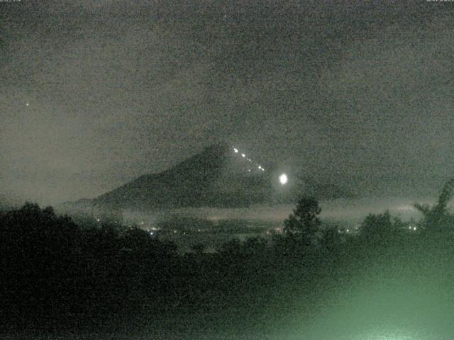 山中湖からの富士山