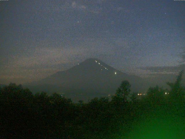 山中湖からの富士山