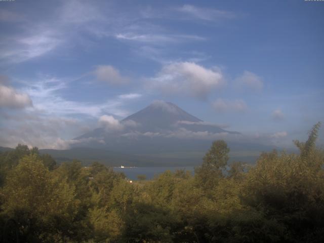 山中湖からの富士山