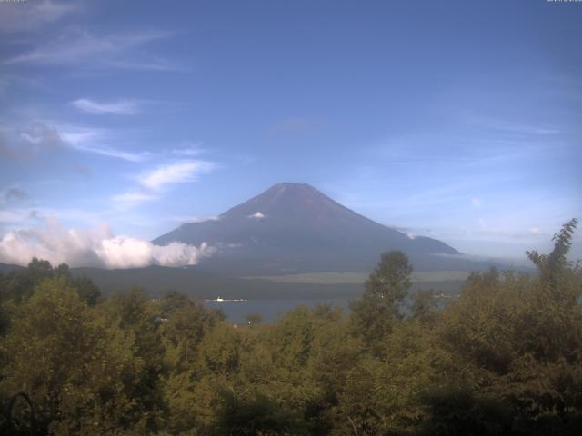 山中湖からの富士山
