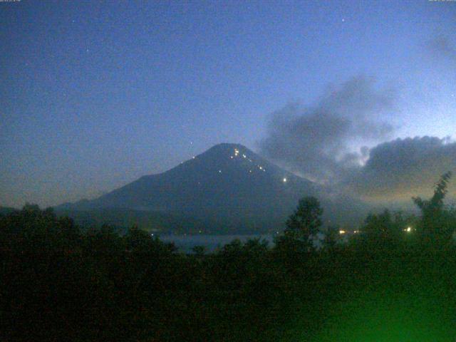 山中湖からの富士山