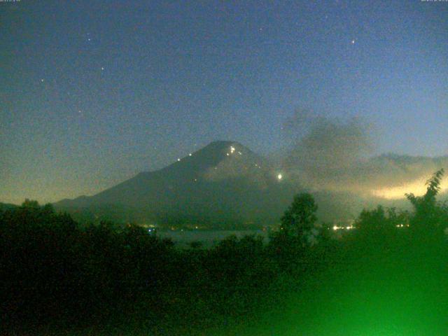 山中湖からの富士山