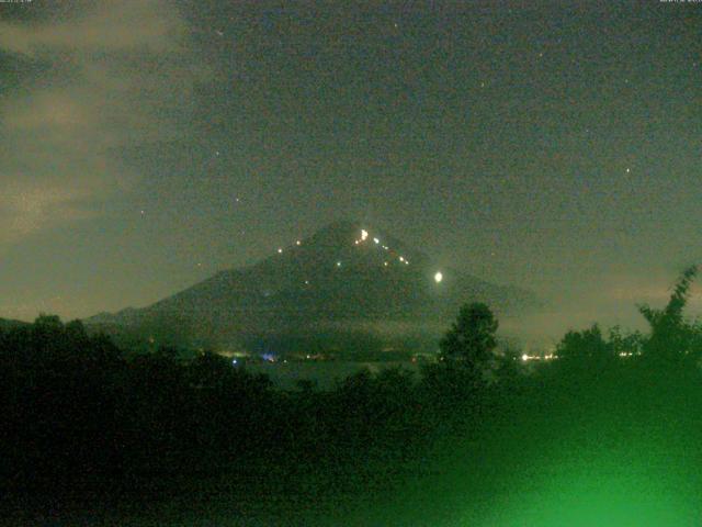 山中湖からの富士山