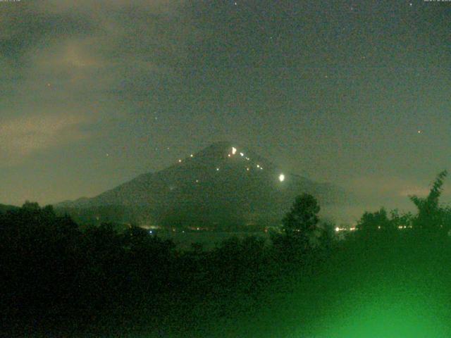 山中湖からの富士山