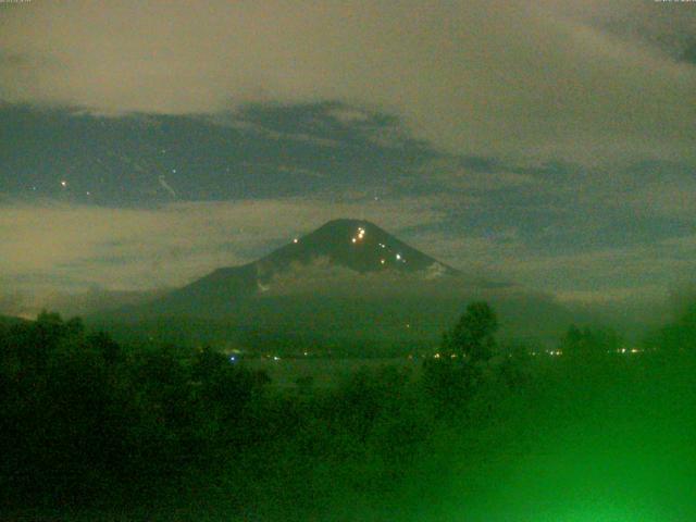 山中湖からの富士山