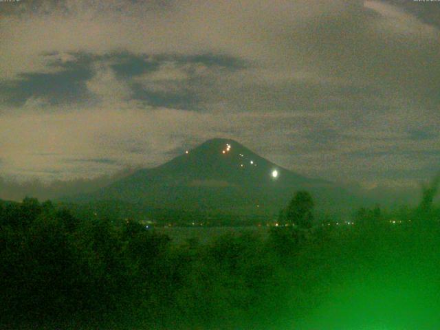 山中湖からの富士山