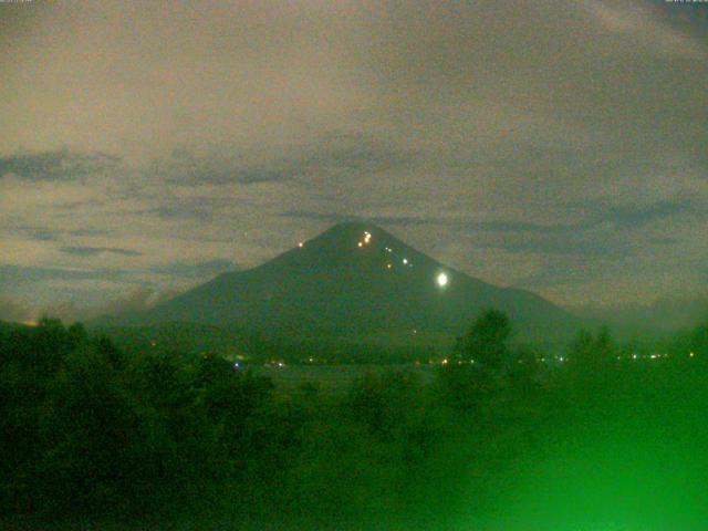 山中湖からの富士山
