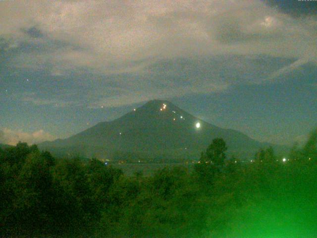 山中湖からの富士山