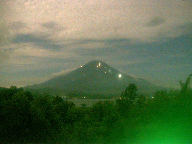 山中湖からの富士山