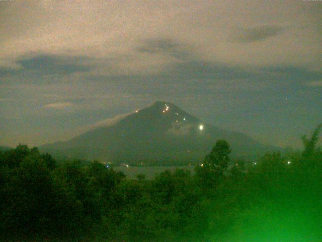 山中湖からの富士山