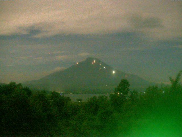 山中湖からの富士山
