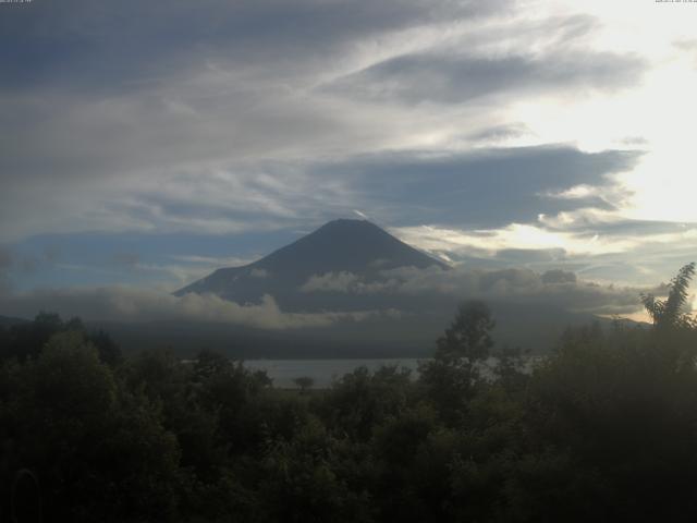 山中湖からの富士山