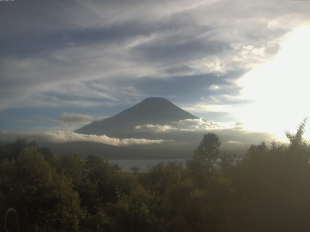 山中湖からの富士山