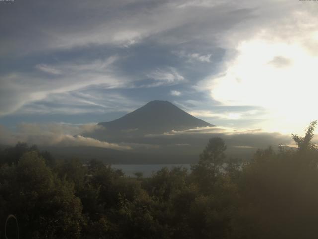 山中湖からの富士山