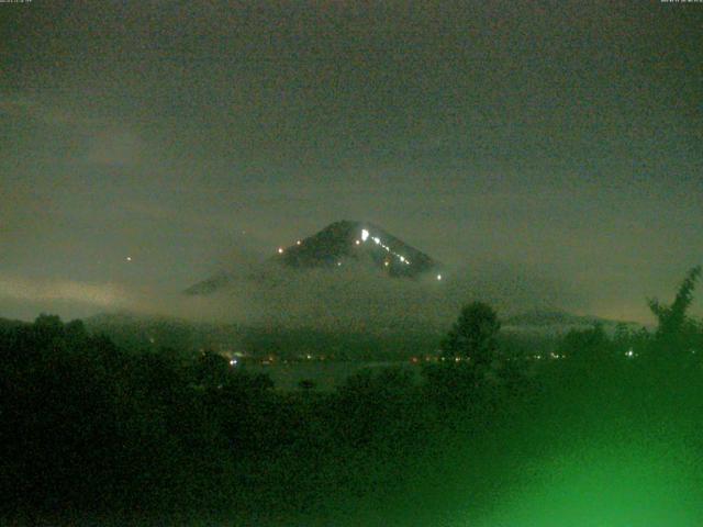 山中湖からの富士山