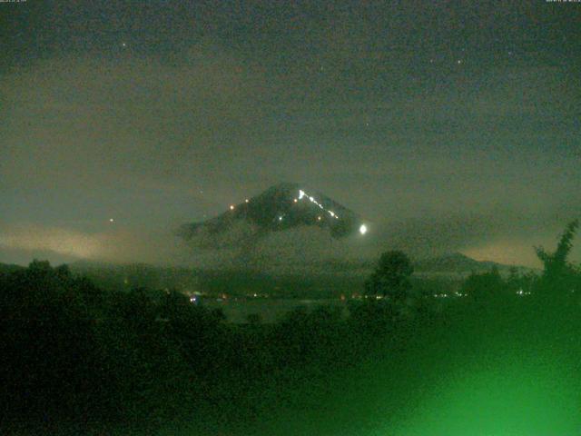 山中湖からの富士山