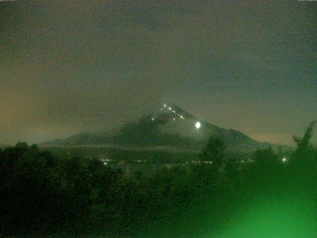 山中湖からの富士山