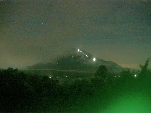 山中湖からの富士山